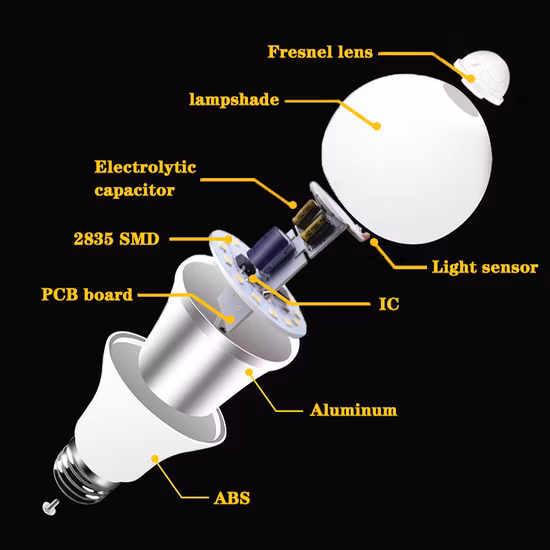 E27/E26/B22 Lâmpada LED inteligente E27/E26/B22 Sensor de movimento Lâmpada LED Lâmpada PIR Sensor de movimento