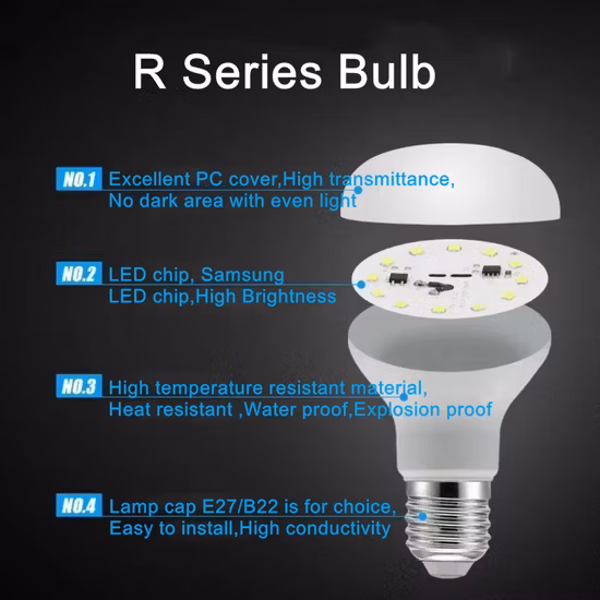Iluminação interna Preço competitivo de alta qualidade R63 8W/R80 12W/R90 15W Driver IC constante ou Dob LED Série R Lâmpada de luz feita de alumínio e plástico PC